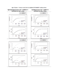 TH 1st catchment calcs.png