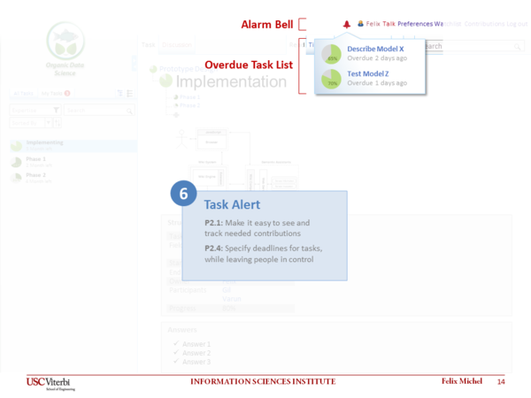 Mockup 6 Task Alert.png