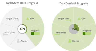 Paper frameworkdesign taskrepresentation.png