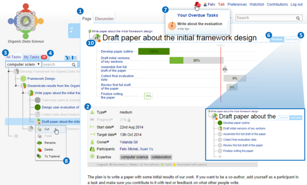 Paper frameworkdesign taskpage.png