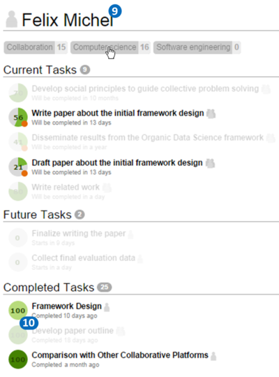 Paper frameworkdesign userpage.png