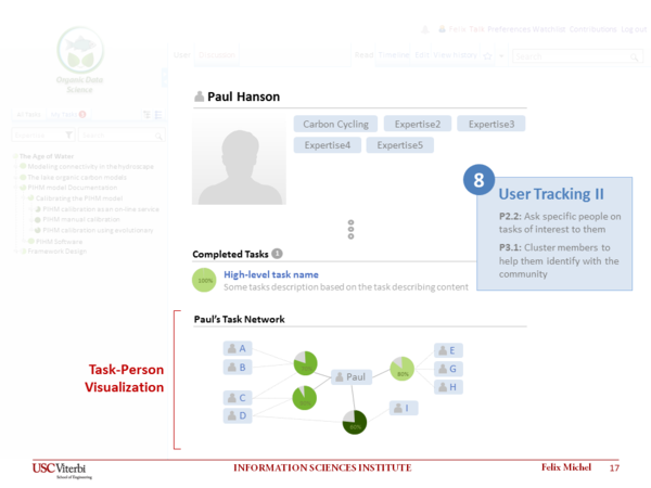 Mockup 8 User Tracking II.png